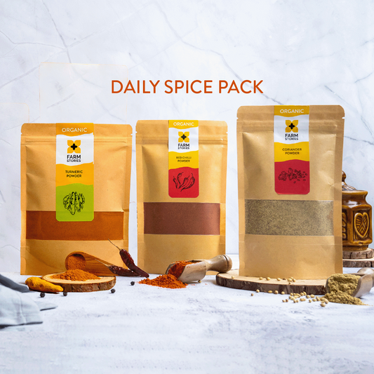 red chilli powder + coriander powder + turmeric powder - 0